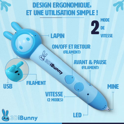 Pack Complet - 3DiBunny